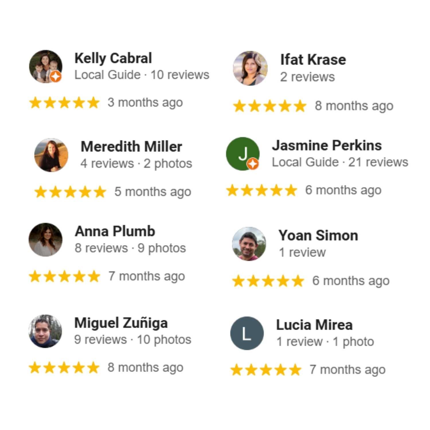 Custom Metal AZ — Years Combined Experience